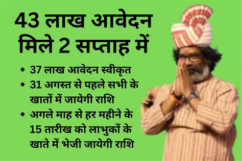 Jmmsy हेमंत सोरेन पाकुड़ से करेंगे मंईयां योजना का शुभारंभ 57000 महिलाओं को देंगे रक्षा बंधन