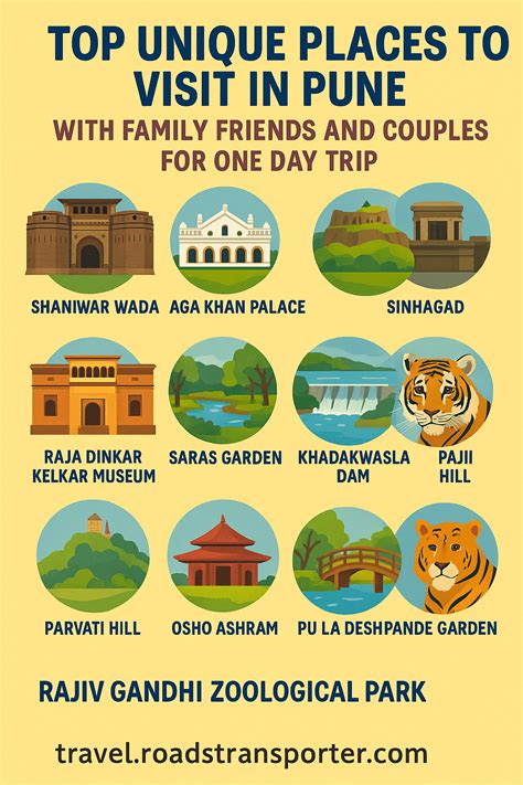 places  visit  pune     km   day picnic trip