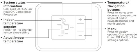 Honeywell Home Th3110u2008 T3 Pro Thermostat User Guide