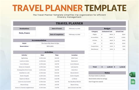 Travel Planner Templates in Google Sheets - FREE Download | Template.net