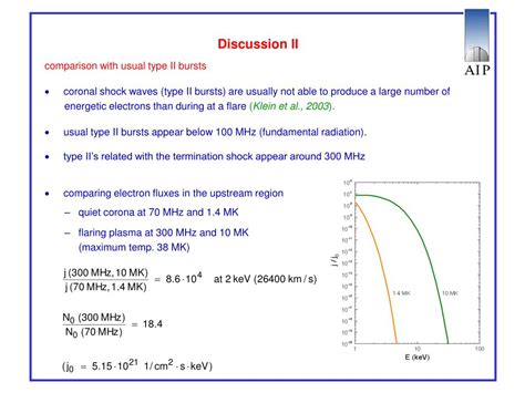 Ppt Electron Acceleration In The Solar Corona Powerpoint Presentation