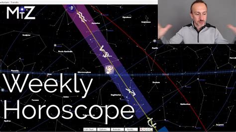 Weekly Horoscope April 22nd To 28th 2024 True Sidereal Astrology Youtube