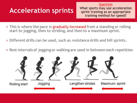 Speed training methods - Unit 1 - BTEC Sport | Teaching Resources