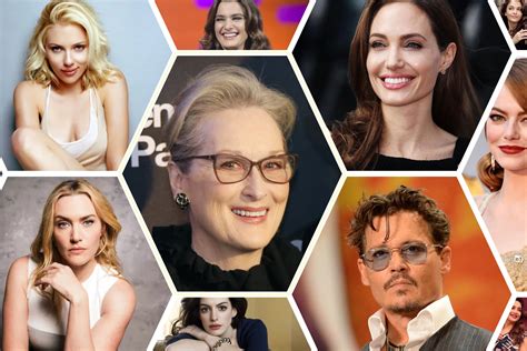 Most Famous Actresses Of All Time Nbkomputer