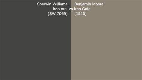 Sherwin Williams Iron Ore Sw Vs Benjamin Moore Iron Gate