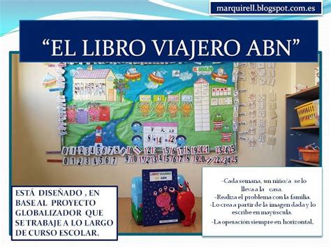 Un Mar De Ideas Para La Educación Infantil 3congresoabnlibro Viajero