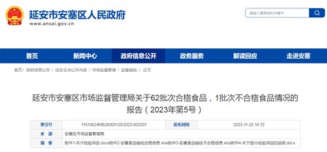 陕西省延安市安塞区市场监督管理局关于62批次合格食品，1批次不合格食品情况的报告（2023年第5号）