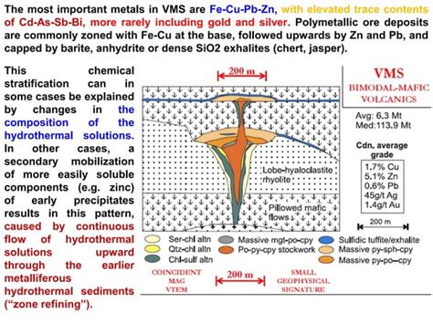 Economic Geology Magmatic Ore Deposits 2 PPT