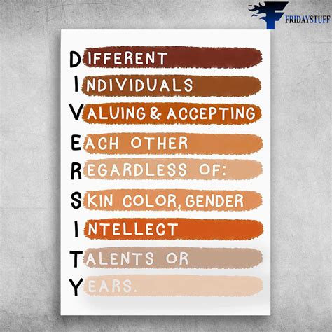 Diversity Poster