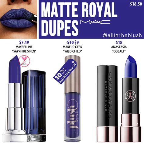 blue lipstick mac