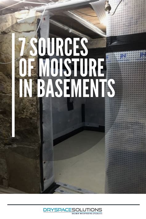 Resources – Dryspace Solutions