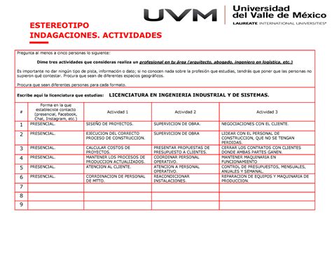 Formato Estereotipo Actividades Actividad Estereotipo