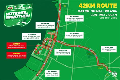 National MILO Marathon Manila 2023 Pinoy Fitness