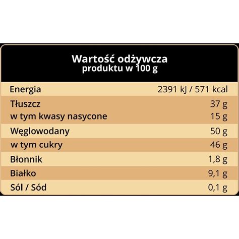 Migdale Invelite In Ciocolata Si Caramel Sarat HiFood 200 G EMAG Ro