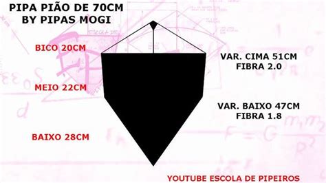 Pin Em Modelos De Pipas