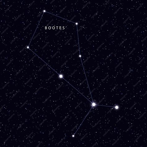 Premium Vector Sky Map With The Name Of The Stars And Constellations