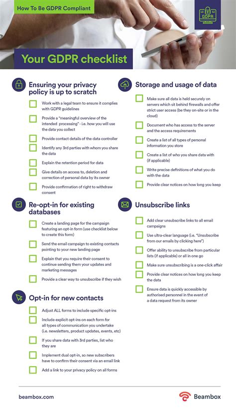 Data Audit Template Gdpr