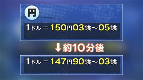 1年ぶり 一時150円台に 円安止まらず 介入に警戒感 ライブドアニュース