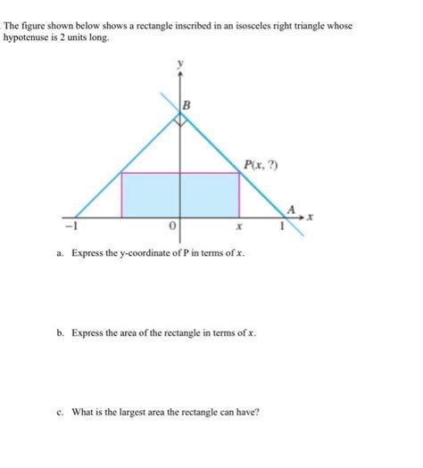 Solved The Figure Shown Below Shows A Rectangle Inscribed In Chegg