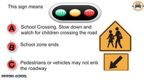 Road Signs Theory Test 2021 Serie 2 Youtube