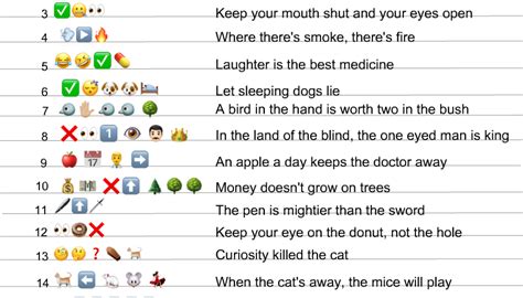 Free Printable Guess The Proverb Emoji Pictionary Quiz 57 Off