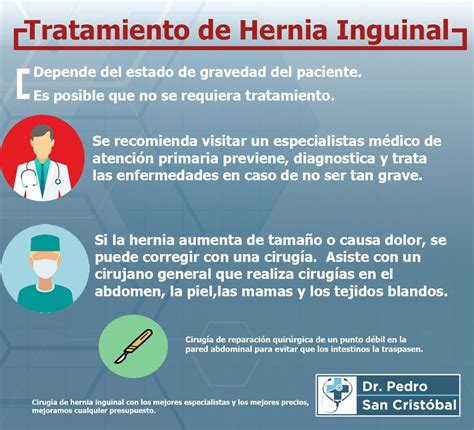 Tratamiento De Hernia Inguinal Hernia Farmacologia Enfermeria