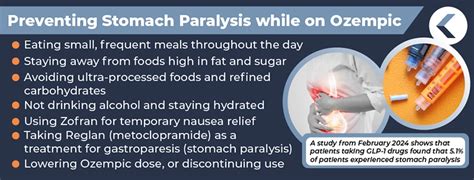 Ozempic Stomach Paralysis Lawsuit Update King Law