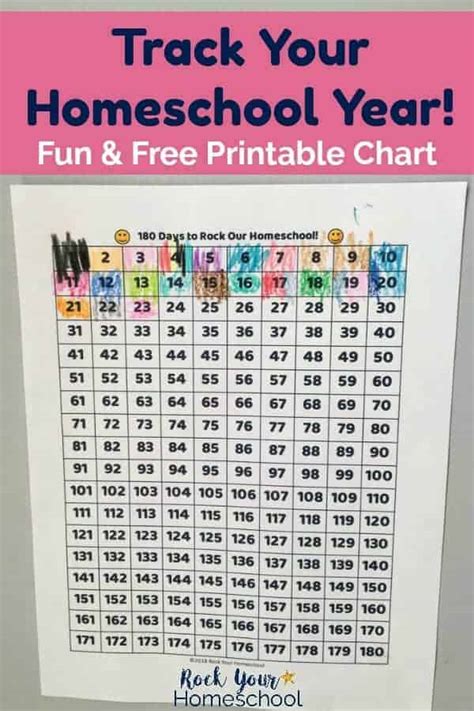 Homeschool 180 Day Printable Chart