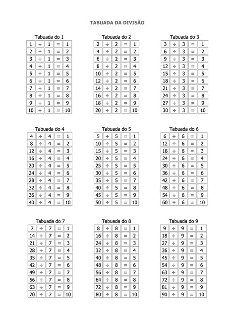 Tabuadas Para Imprimir A E Pdf Multiplica O Adi O Subtra O E