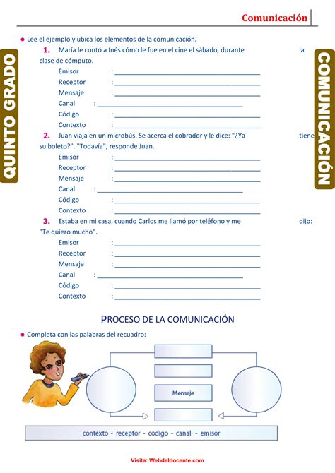 Proceso De La Comunicaci N Para Quinto Grado De Primaria Pdf Descarga