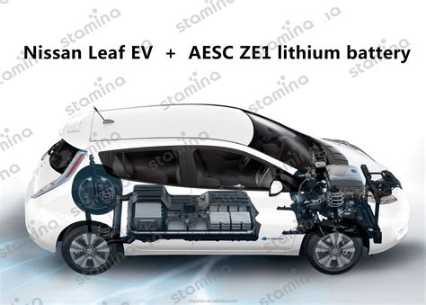 Whole Sale Nmc Nissan Leaf 40kw Aesc Gen4 Battery Modules For Ze1 Ze0 Vehicle 100 New Original