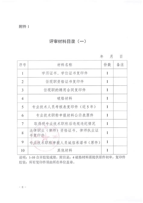 2024年湖南省律师系列中 高 级职称评审材料目录 湖南职称评审网