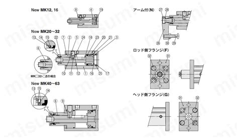 ロータリクランプシリンダ 標準形 MKシリーズ SMC MISUMI ミスミ