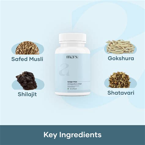 Pure Himalayan Shilajit Resin And Ashwagandha Capsules Mars