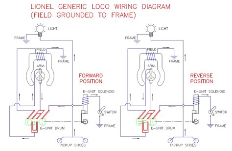 Lionel Wiring Diagram » Schema Digital