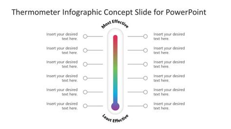 Temperature Powerpoint Templates