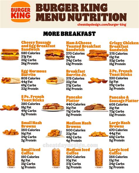 Burger King Nutritional Chart Besto Blog