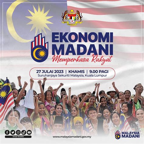 Ucapan Ekonomi Madani Memperkasa Rakyat