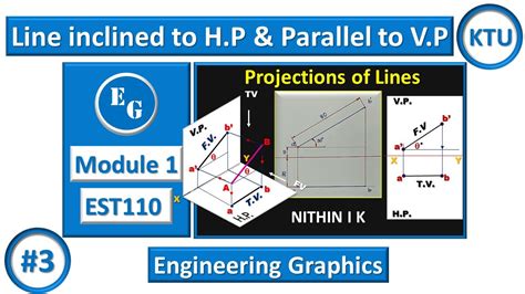 Projections Of A Line Inclined To H P And Parallel To V P Module 1