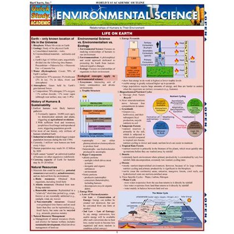 the environmental science poster is displayed in front of a white ...