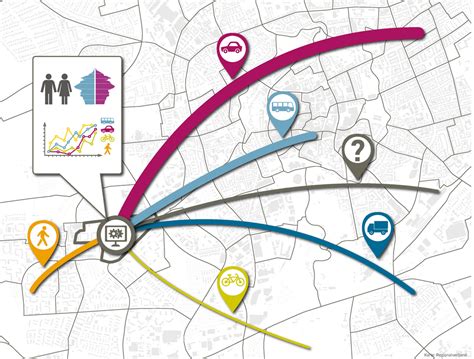 Regionalverband Großraum Braunschweig Verkehrsmodell