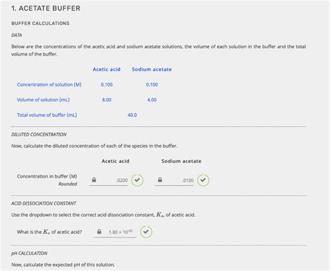 Solved 1 ACETATE BUFFER BUFFER CALCULATIONS DATA Below Are Chegg