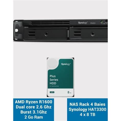 Synology Rs Serveur Nas Rack U Baies Hat To X To