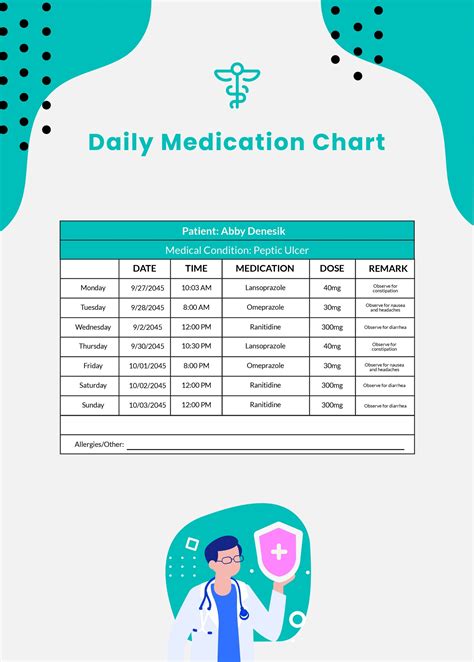 Medication Reminder Chart Template