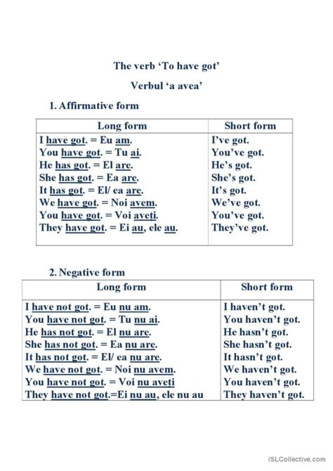 Have Got Present Simple Tense English Esl Worksheets Pdf And Doc