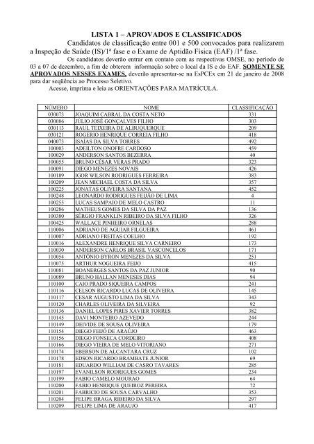 Lista 1 â Aprovados E Classificados Candidatos De