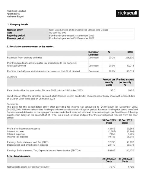 Fillable Online Nick Scali Limited Appendix 4d Half Year Report Fax