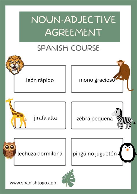 Spanish Noun Adjective Agreement Spanish To Go