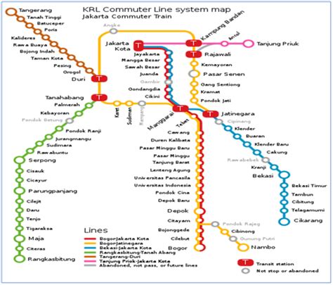 Poestaha Depok: Sejarah Tangerang (11): Kereta Api Jalur Pendek Batavia ...