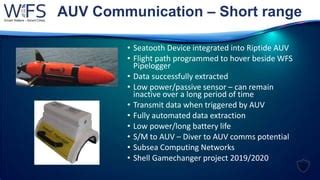 Covert Subsea Wireless Communications Ppt